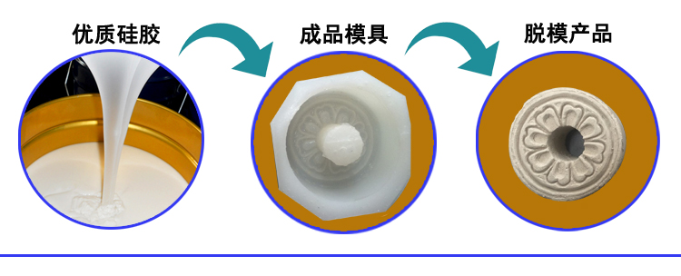 石膏模具硅膠用幾度的好 ？